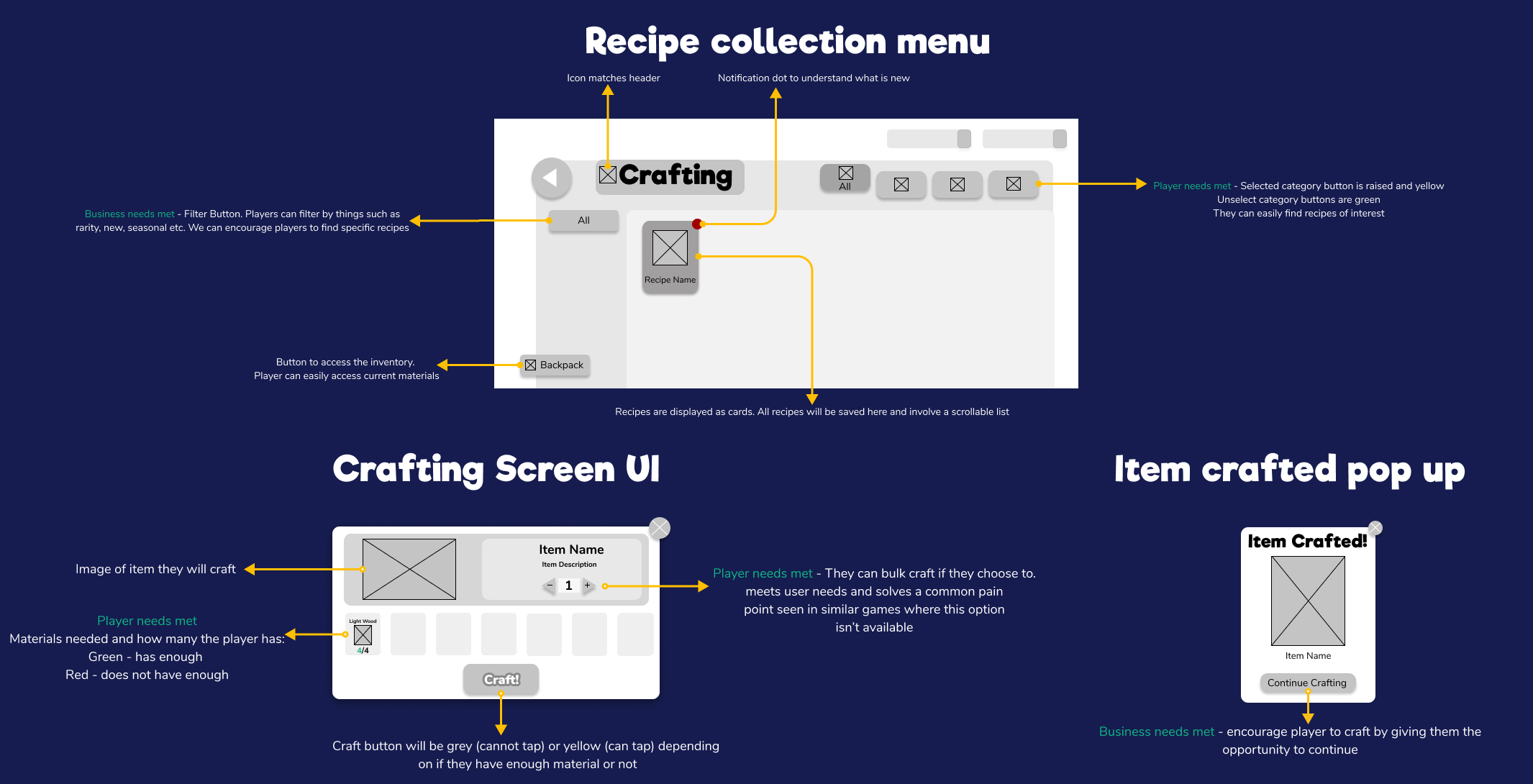 Breakdown of UI decisions with reference to how these meet player and business needs