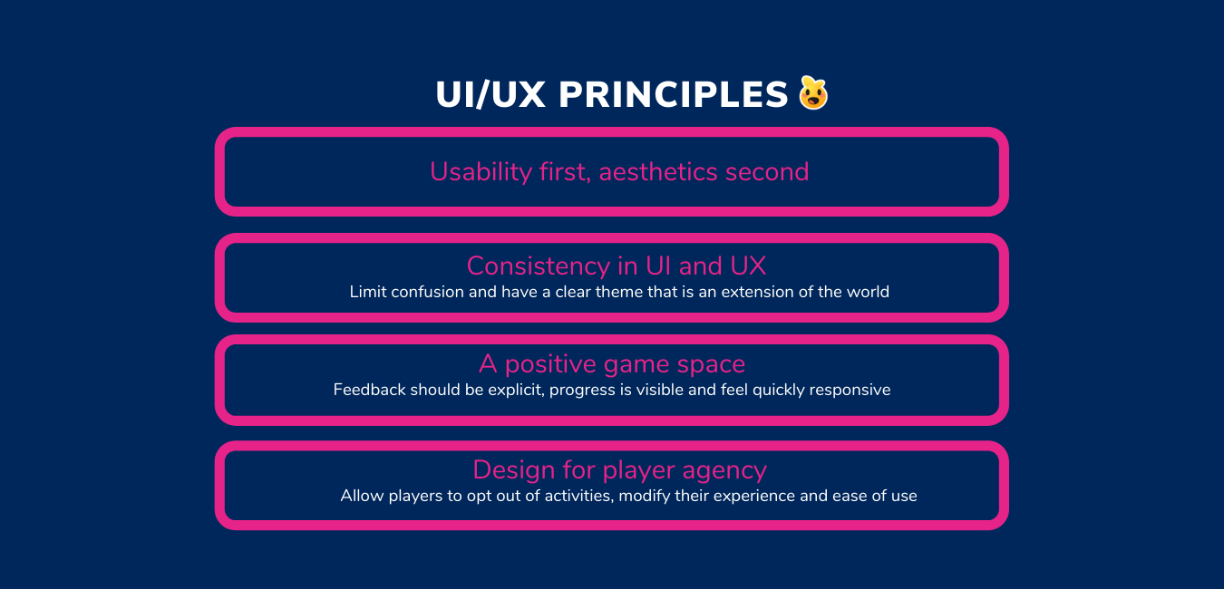 Current UI principles for the game