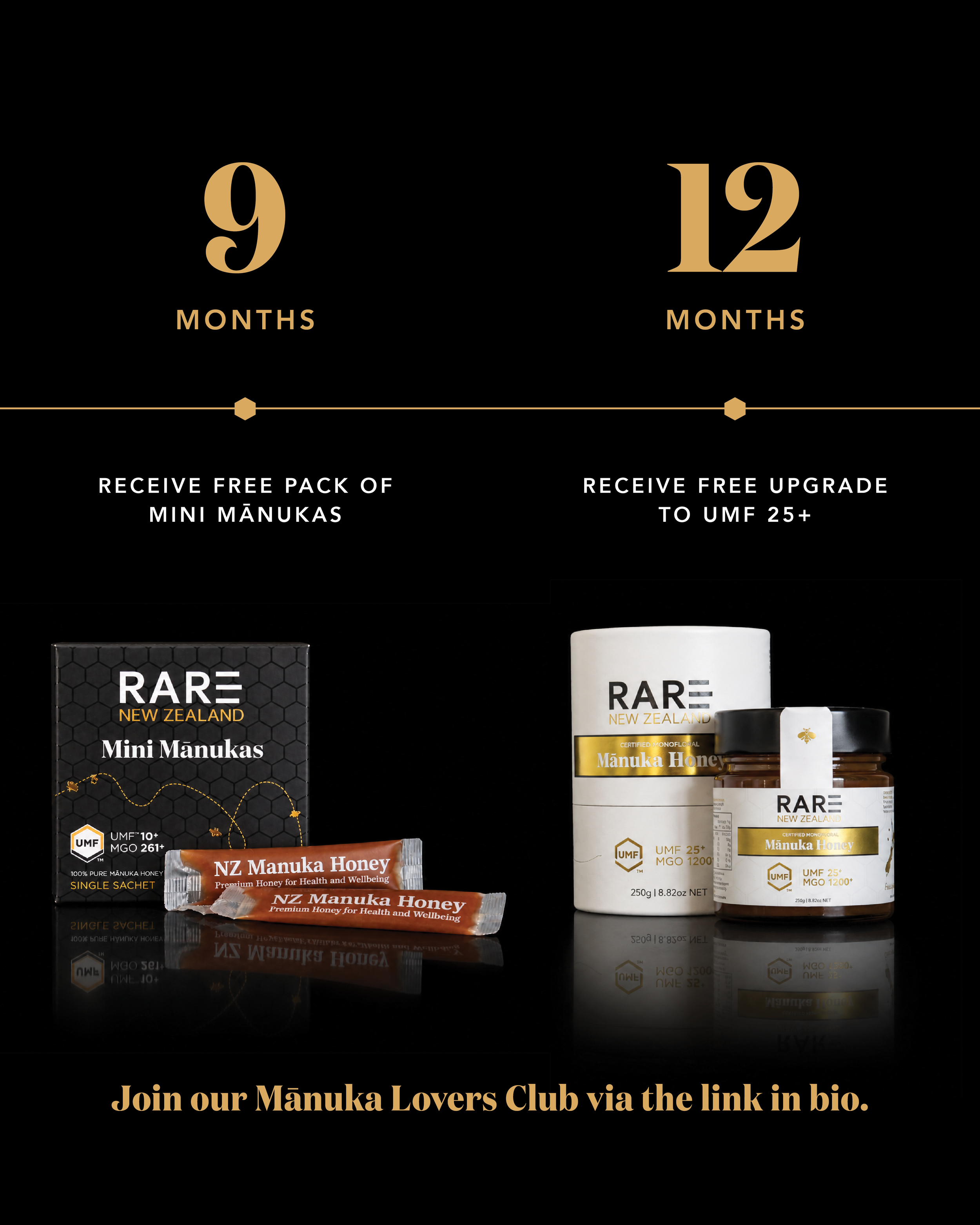Advertisement for Manuka honey products. The image includes a timeline indicating 9 months to receive a free pack of mini Manukas and 12 months for a free upgrade to UMF 25+. There are two bottles of Manuka honey and a single sachet, with text encouraging joining the Manuka Lovers Club via a link in the bio.
