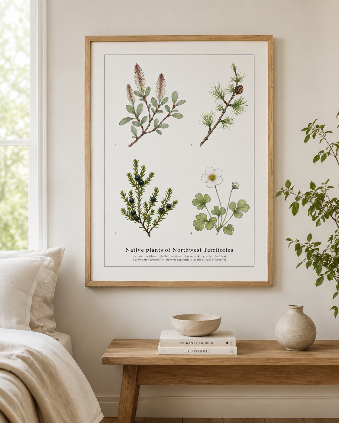 northwest-native-plants-wall art.png