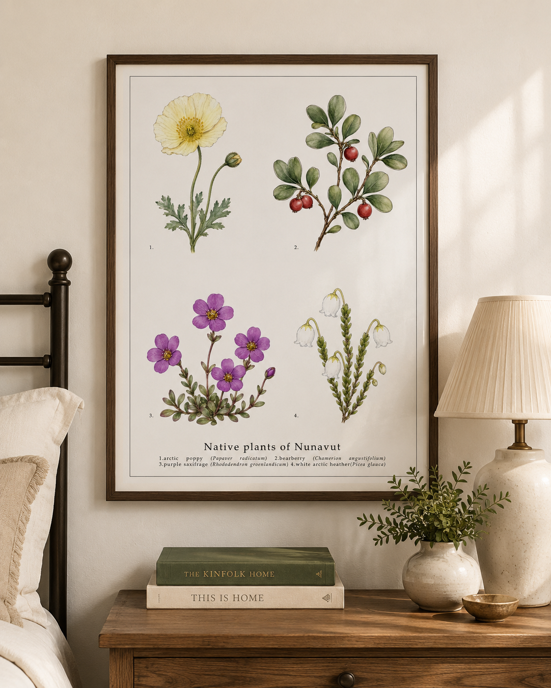 nunavut-native-plants-wall art.png