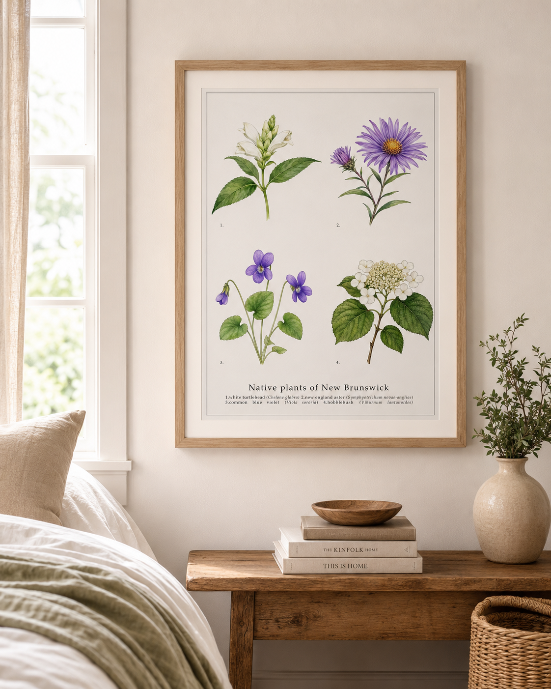 new-brunswick-wild-flowers-watercolour-art.png