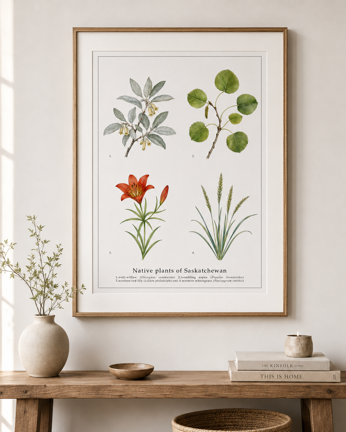 Native Plants of Saskatchewan,  Botanical Art Print