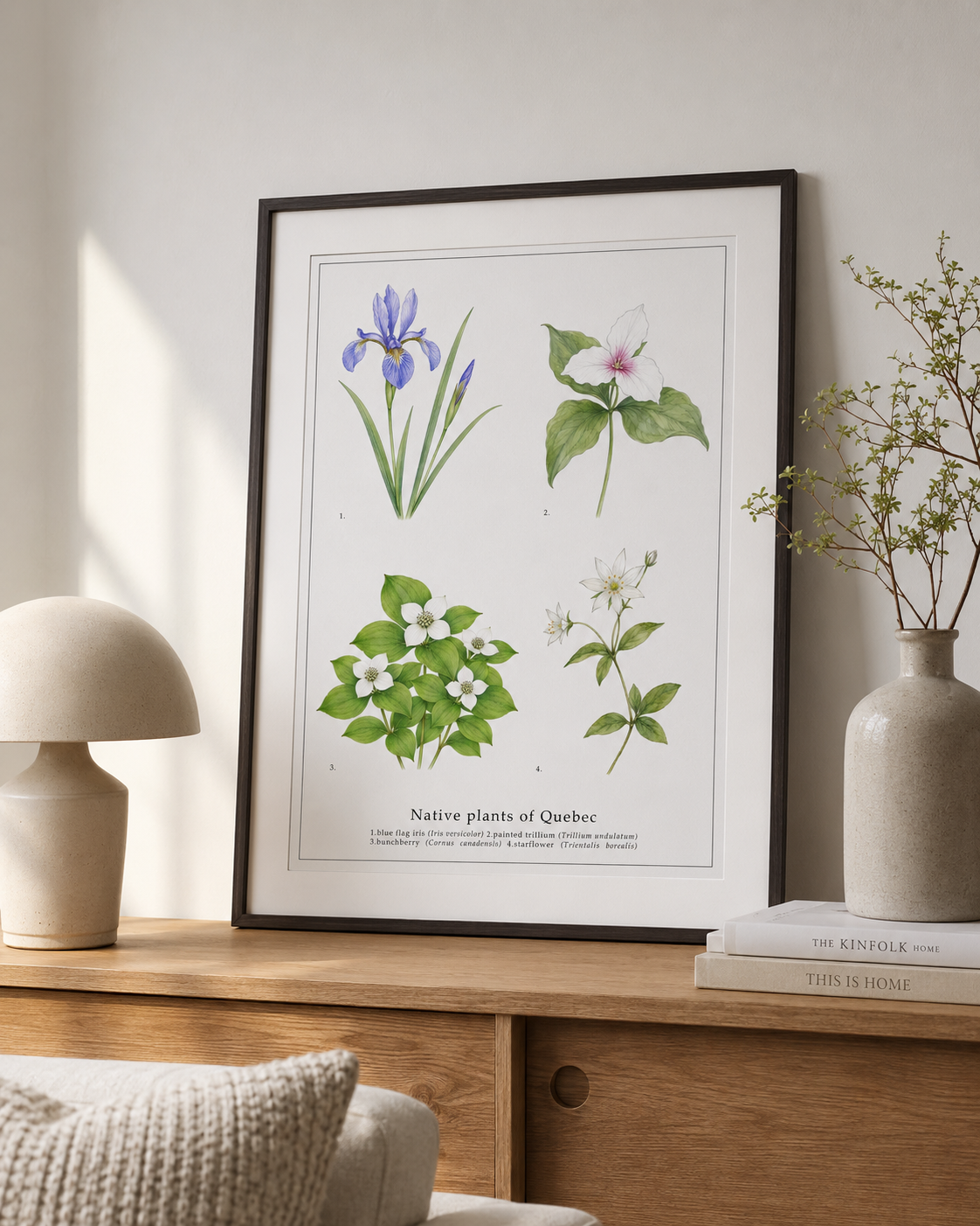 quebec-wild-flowers-watercolour-wall-art.png