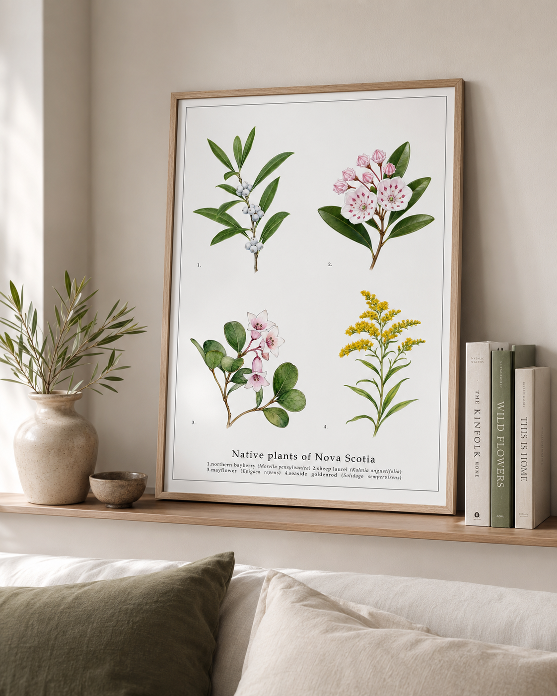 nove-scotia-wild-flowers-watercolour-wall-art.png