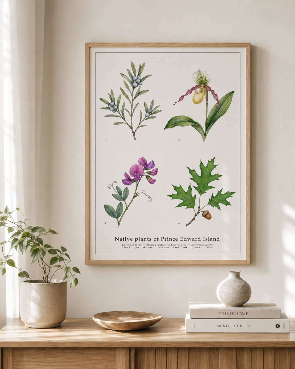 Prince-edward-island-native-flowers-wall-art.png