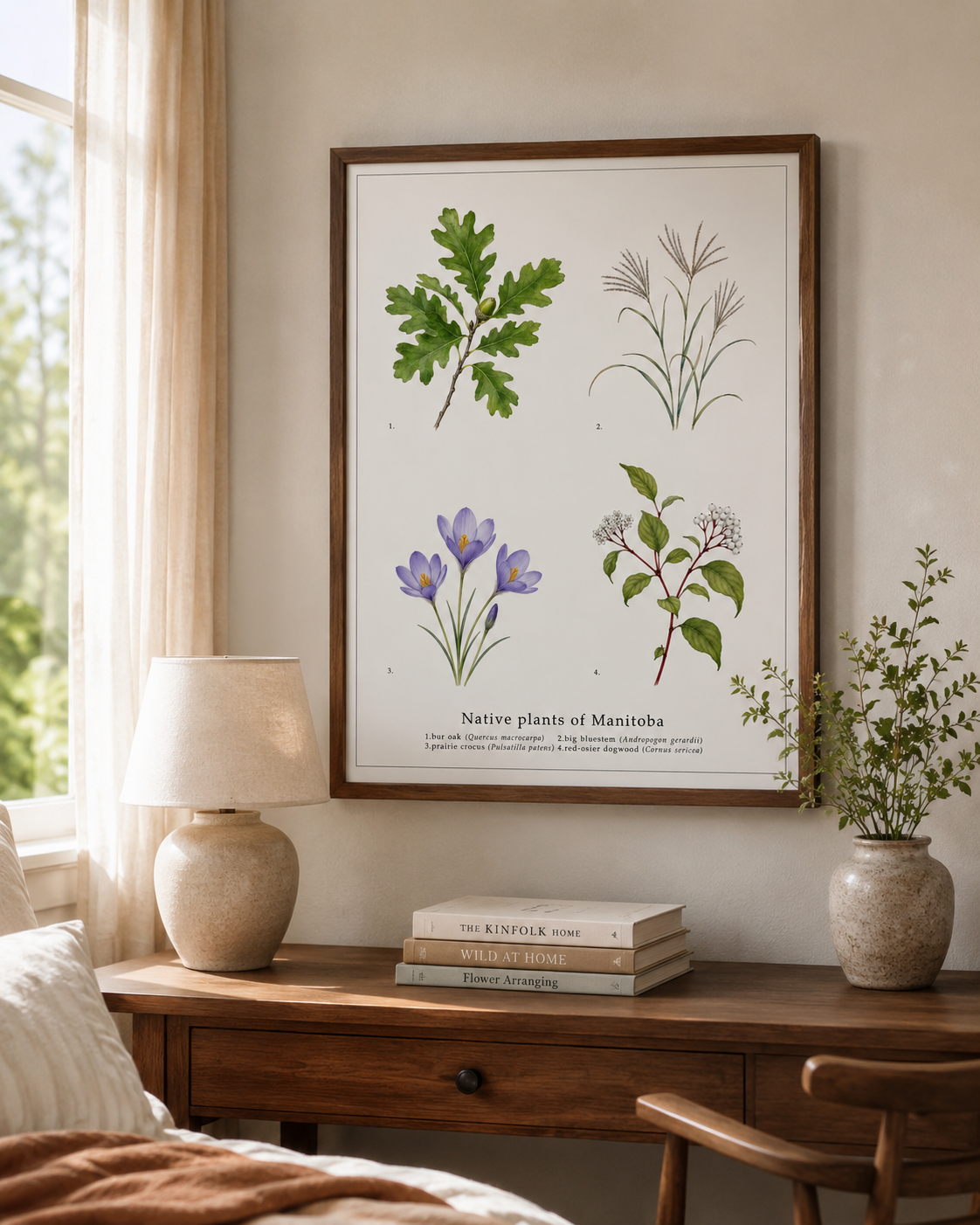 manitoba-wild-flowers-watercolor-art.png