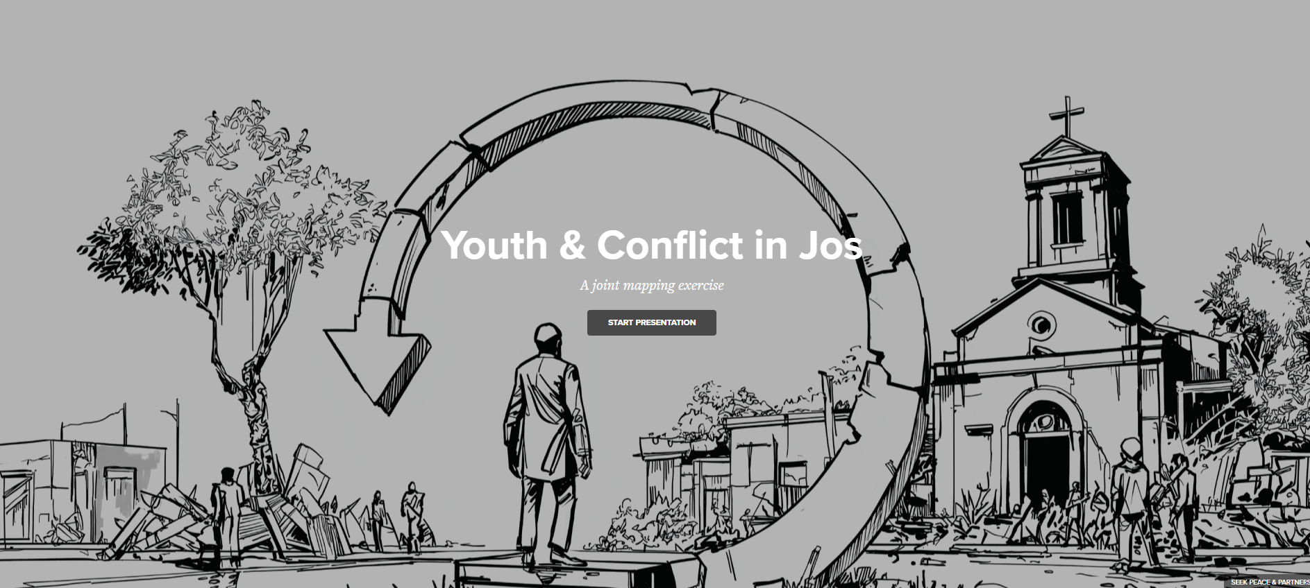 Building momentum around a shared understanding of conflict in Jos, Nigeria