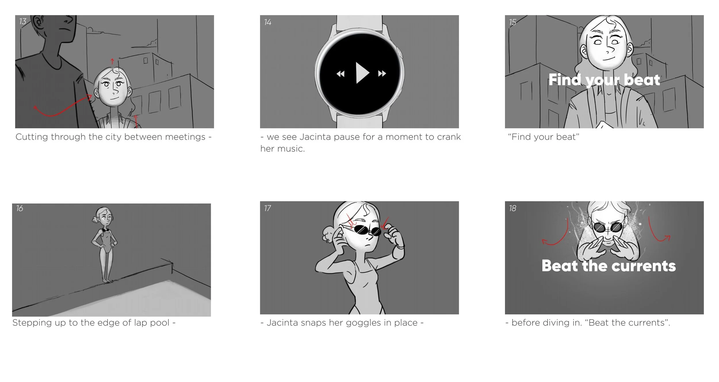 A black and white comic strip illustrating a sequence of a person swimming. It includes images of a girl at the city, a smartwatch showing music controls, her preparing to swim, snapping goggles, and a scene with the phrase "Beat the currents."