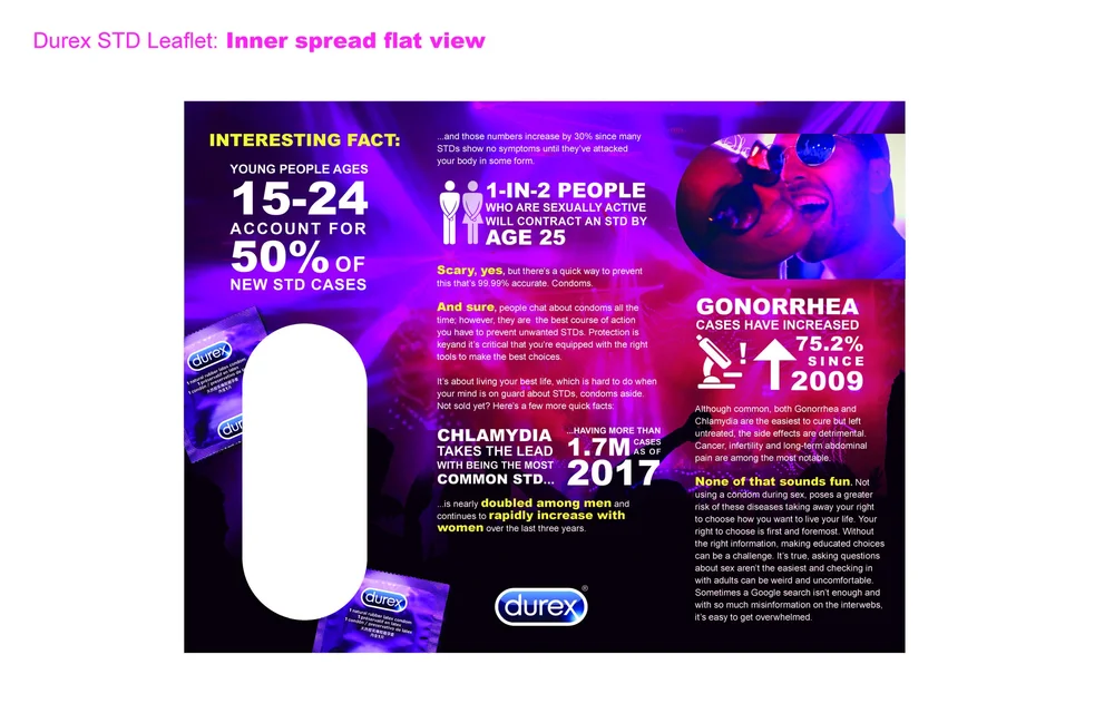 Durex STD leaflet_Page_8.jpg