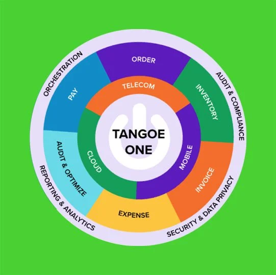 Tangoe