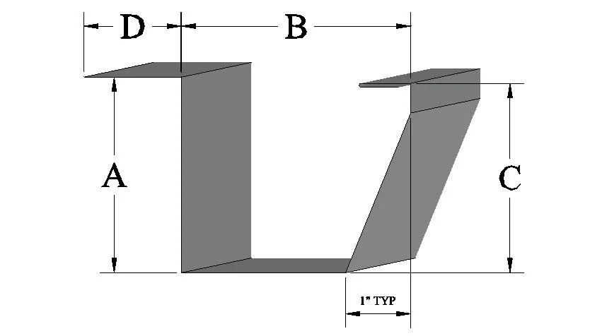 Contact 1 — FANA Sheet Metal