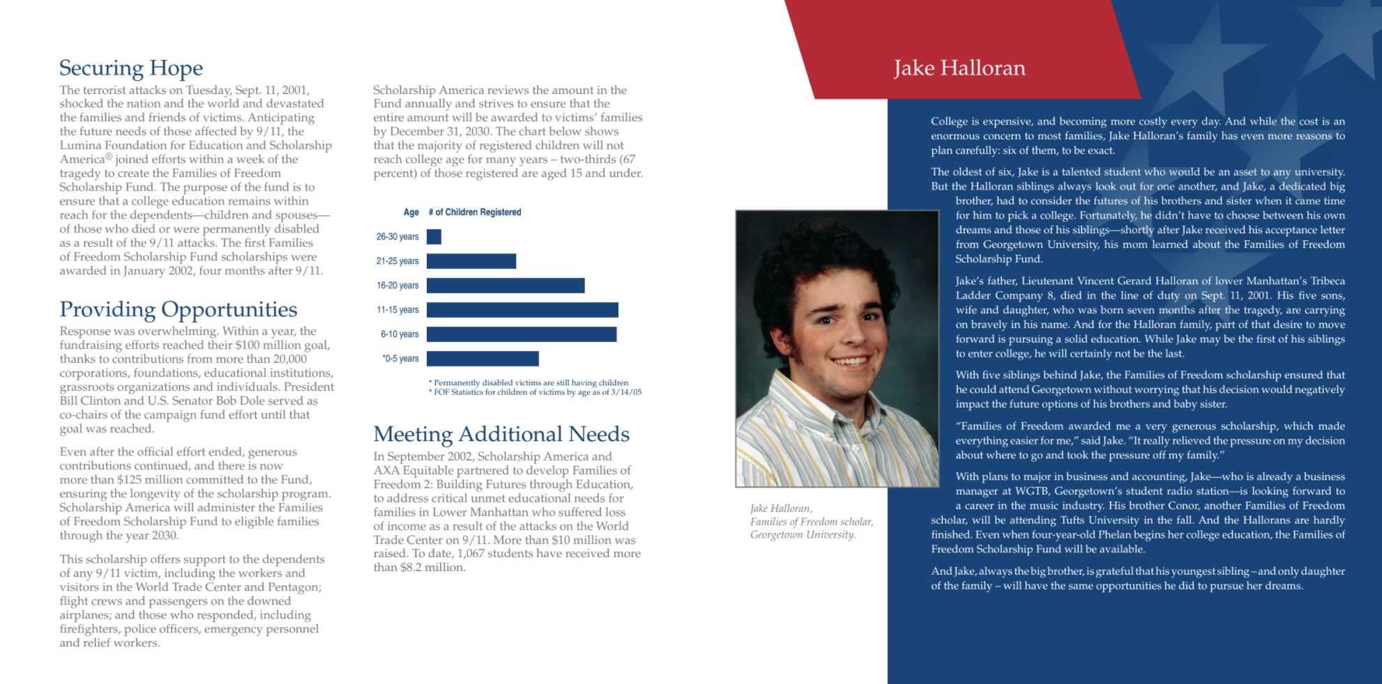 Families of Freedom Five Year Report Juli Anne Patty.png