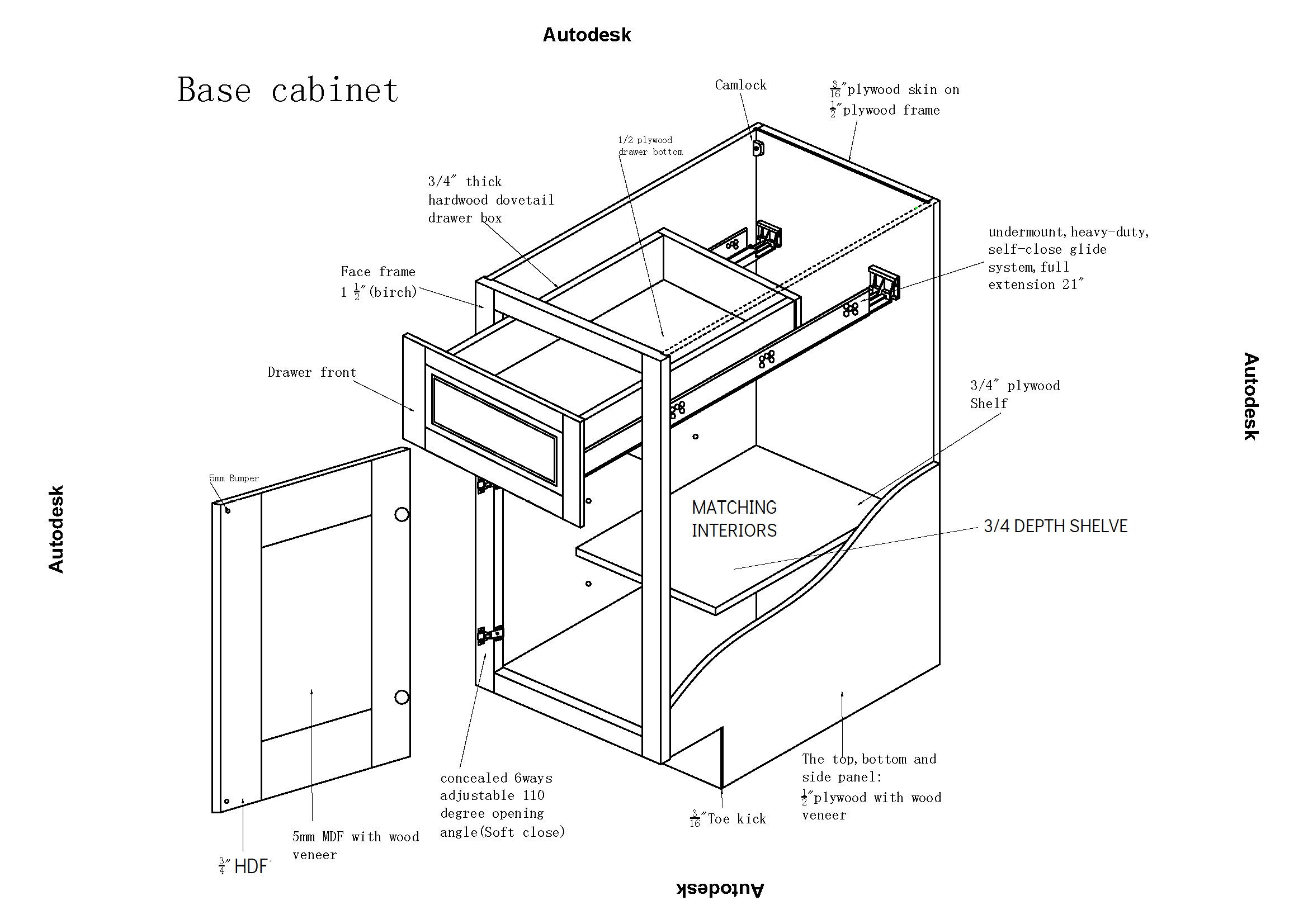 3D Kitchen Design - ABCabinetry