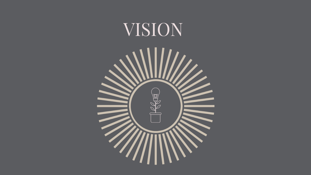 Step 7 : Vision Plan Travel
