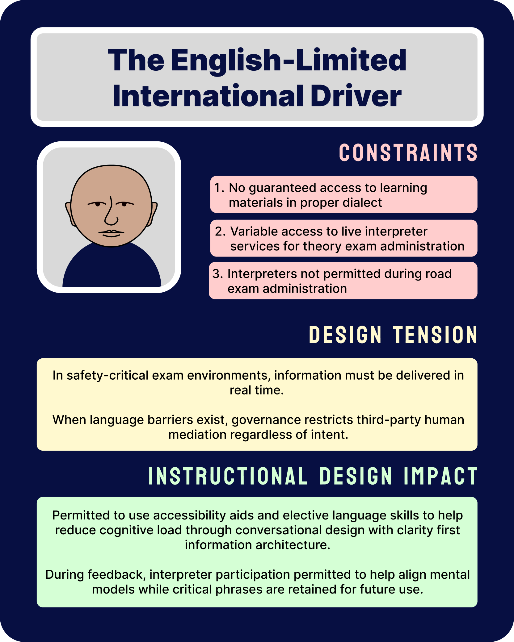 Persona_ English-Limited.png