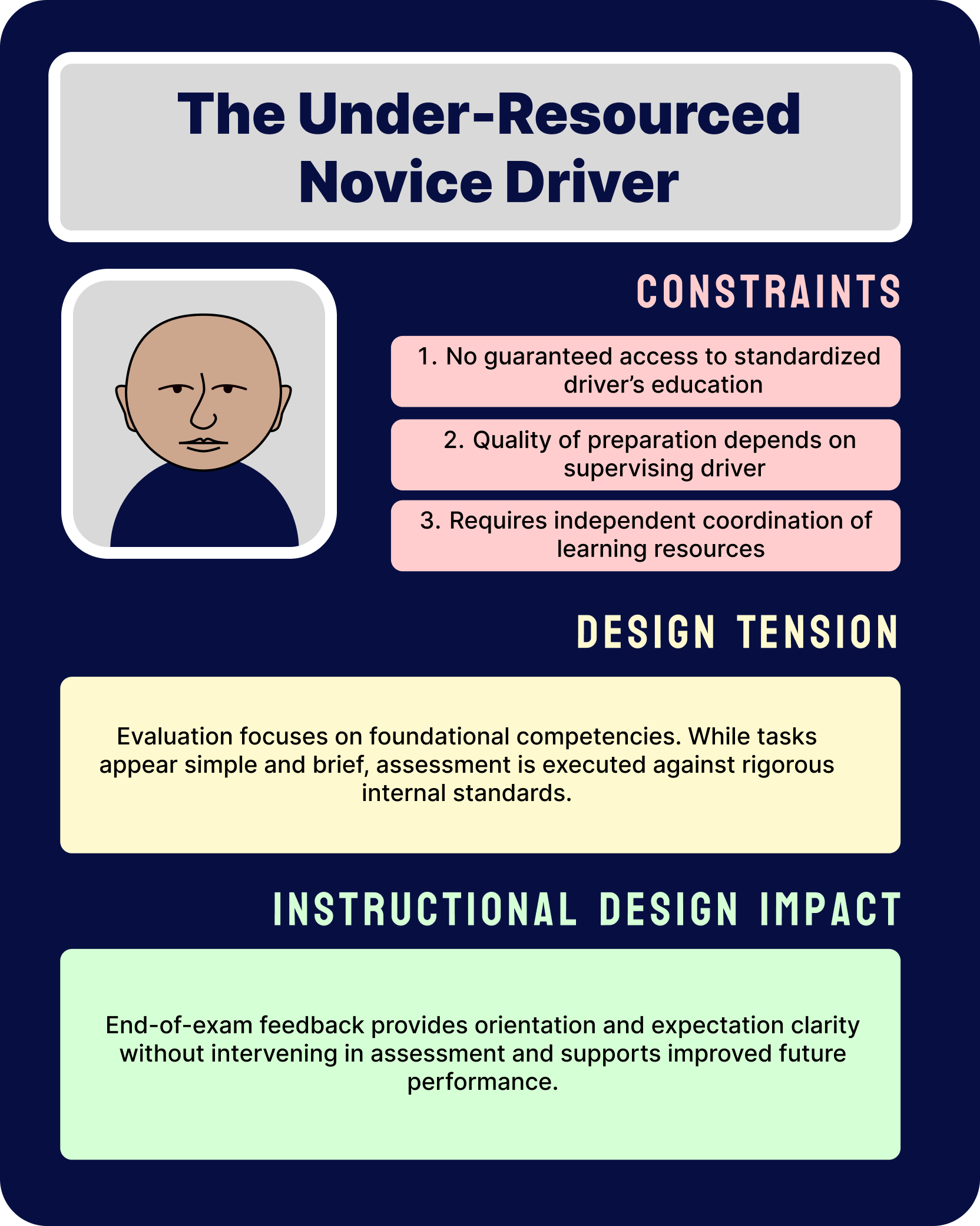 Persona_ Novice-2.png