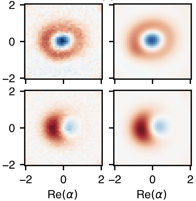 Ke’s paper published in PRX Quantum