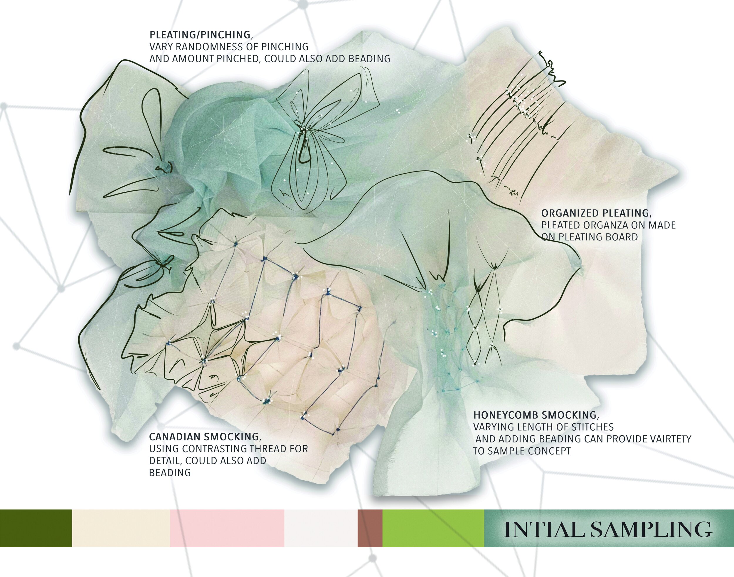 inital sampling.jpg