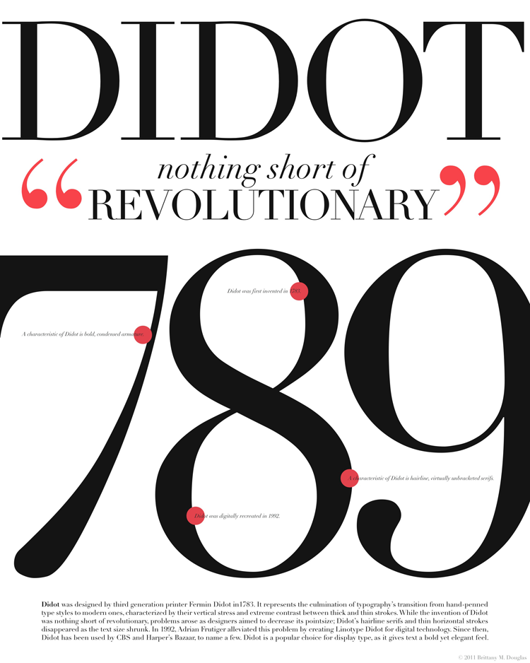 Undergraduate Assignment: Research a given typeface (Didot) and create a poster with relevant findings.