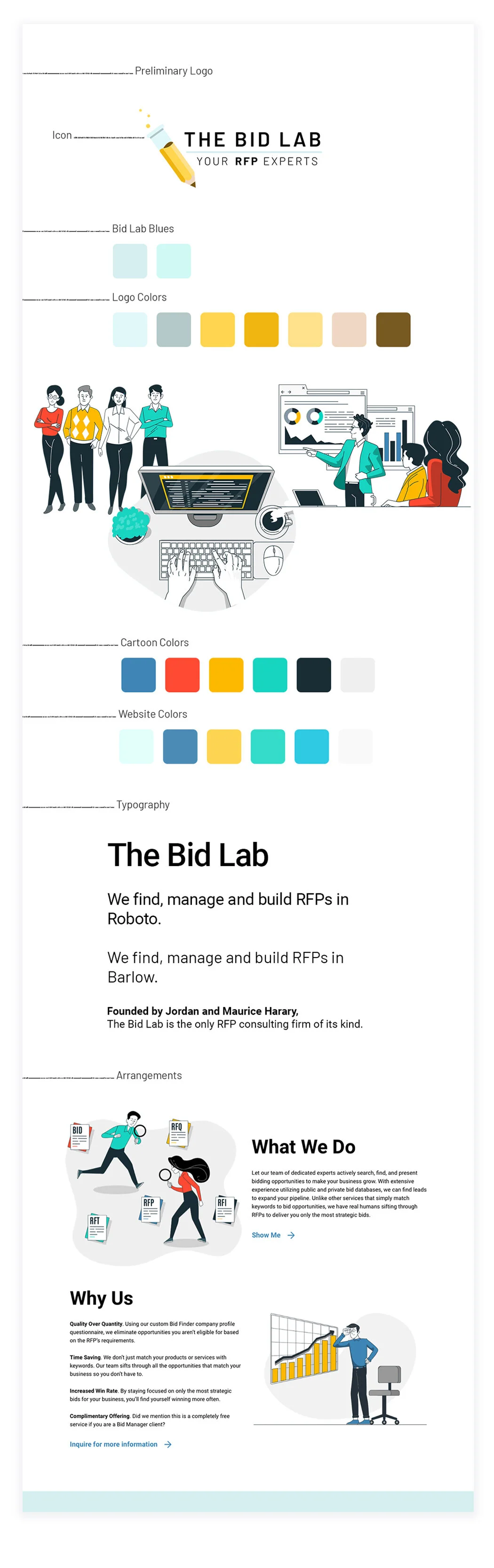 Brand Board | The Bid Lab, LLC
