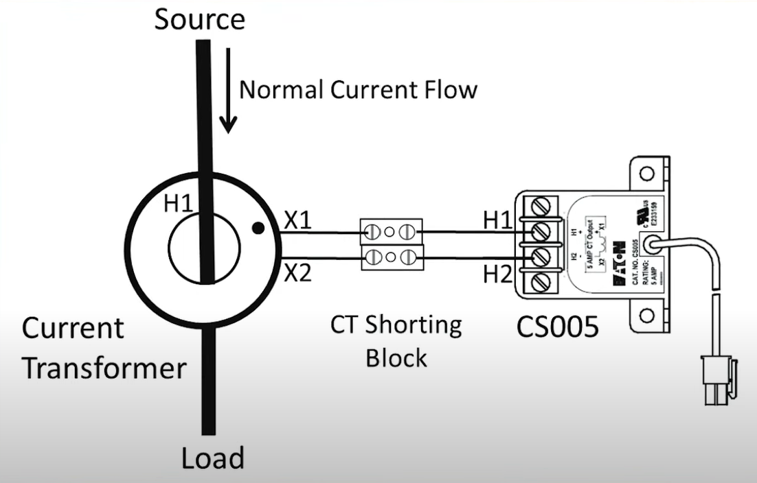 How do I select the proper rated output (burden) value of my voltage  transformer?