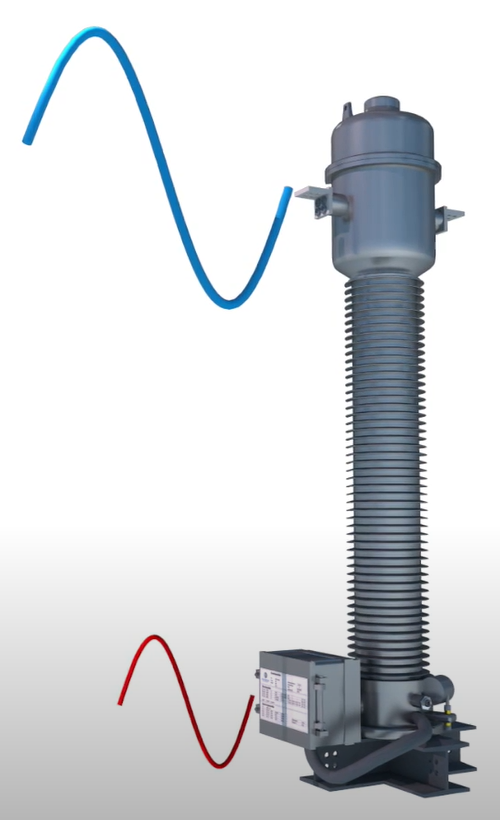 Electrician's Journal-Understanding Current Transformers