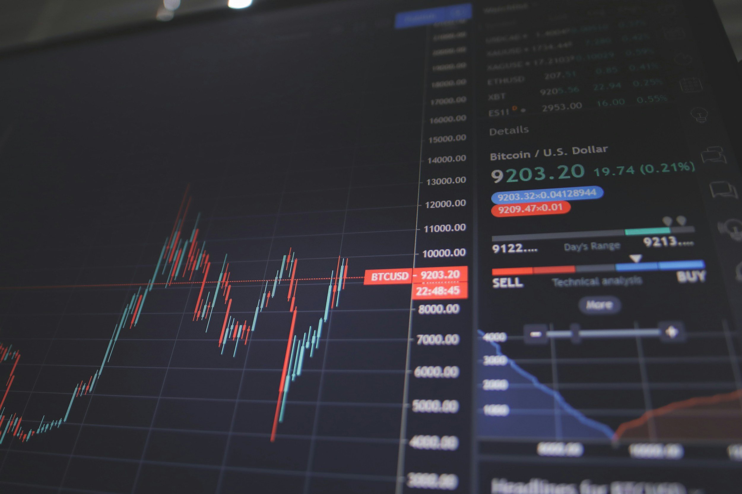 Corporate Finance (Corporate Strategy, Business Valuation, Mergers and Acquisitions)