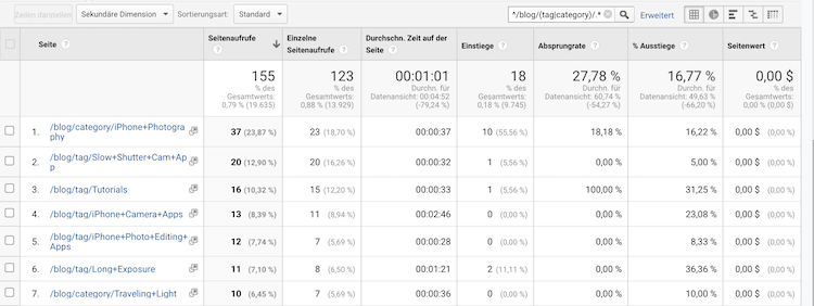 Einführung in Reguläre Ausdrücke in Google Analytics