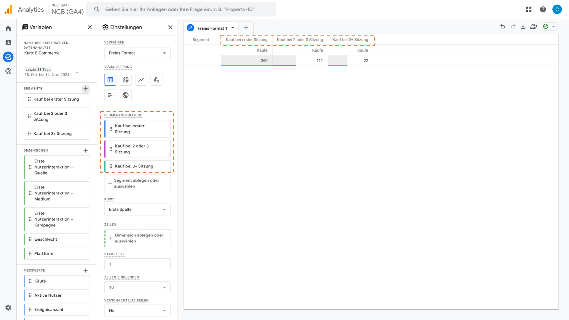 Sitzungsnummer in Segmenten in einer explorativen Datenanalyse in GA4