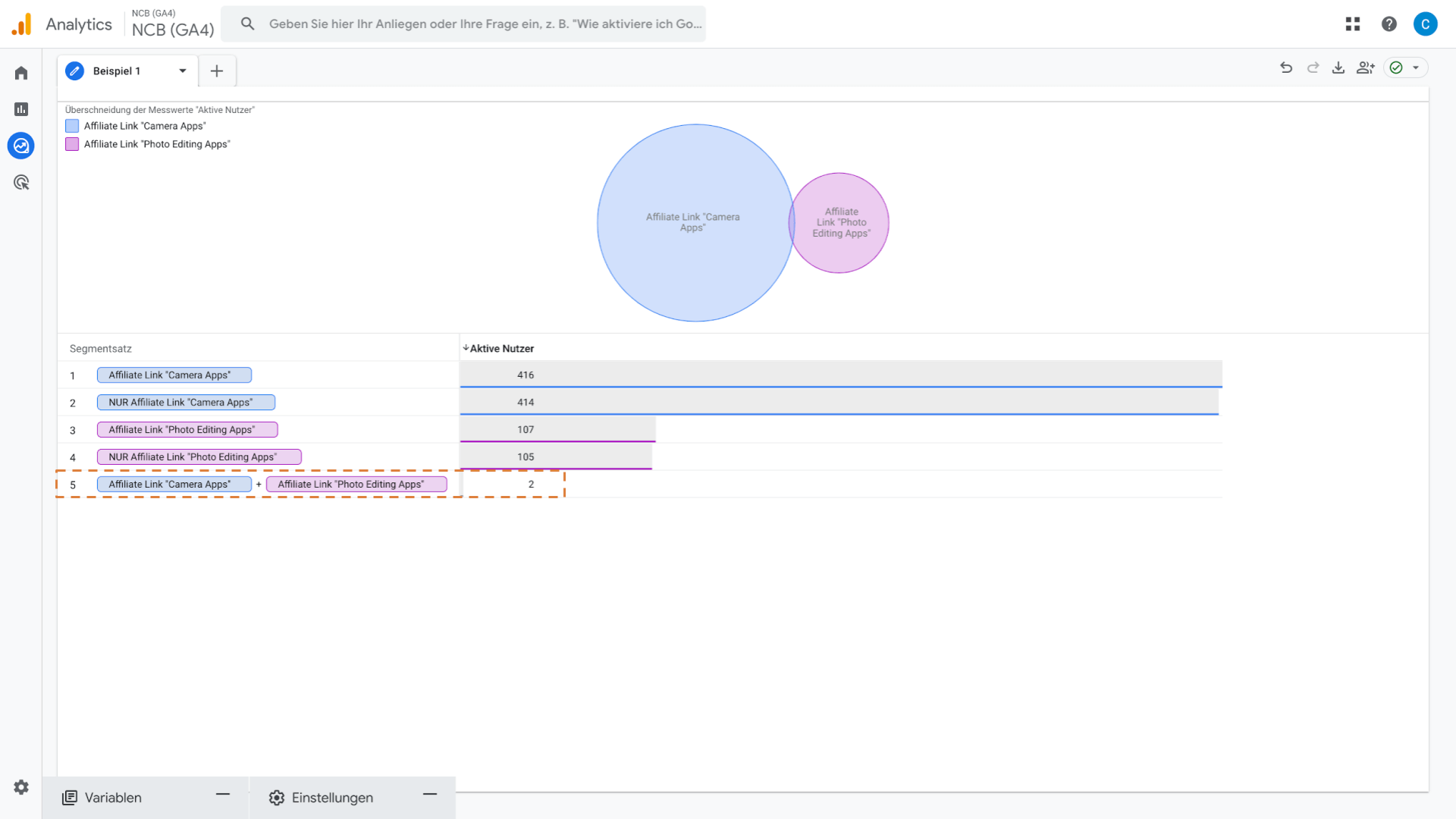 Egmentüberschneidung GA4