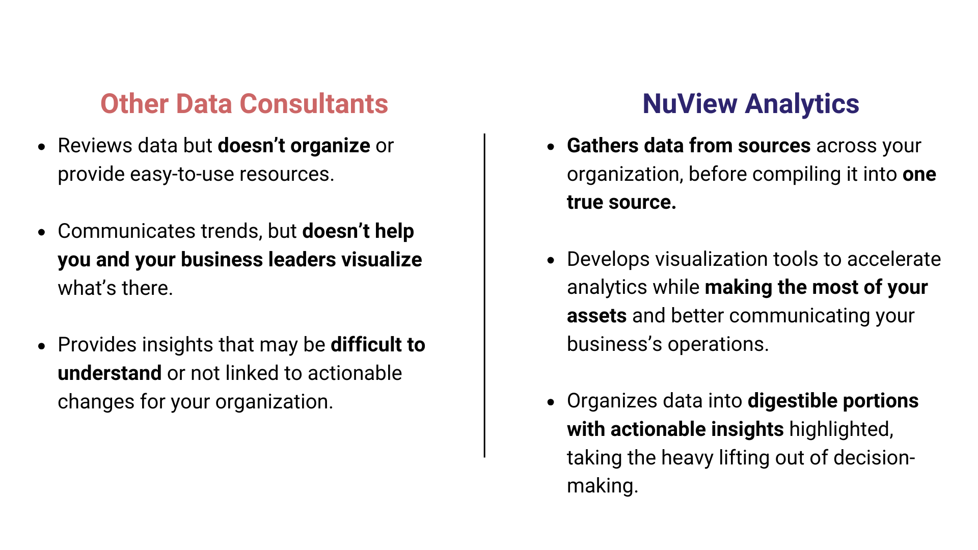 NuView Analytics: Data Solutions & Insights