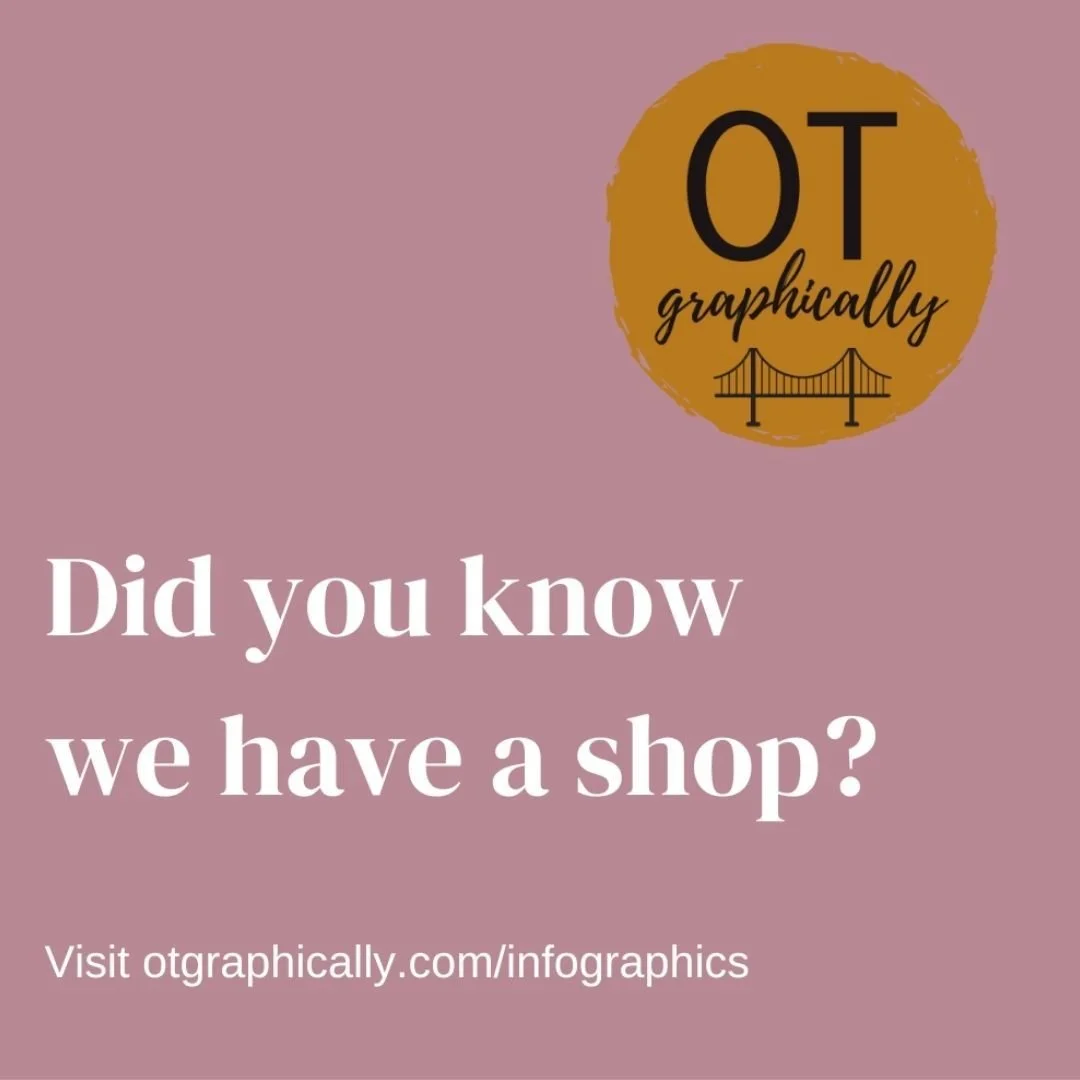 Check out all of our occupational therapy research infographics located in our shop here:
https://www.otgraphically.com/infographics