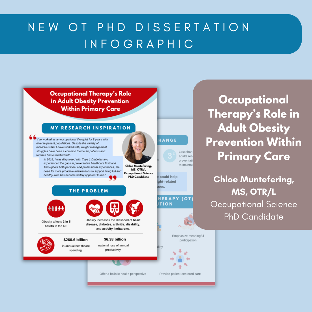 Ot Infographic Occupational Therapy’s Role in Adult Obesity Prevention Within Primary ...