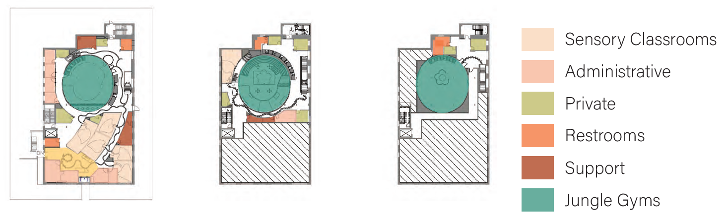 Blocking Diagram.png