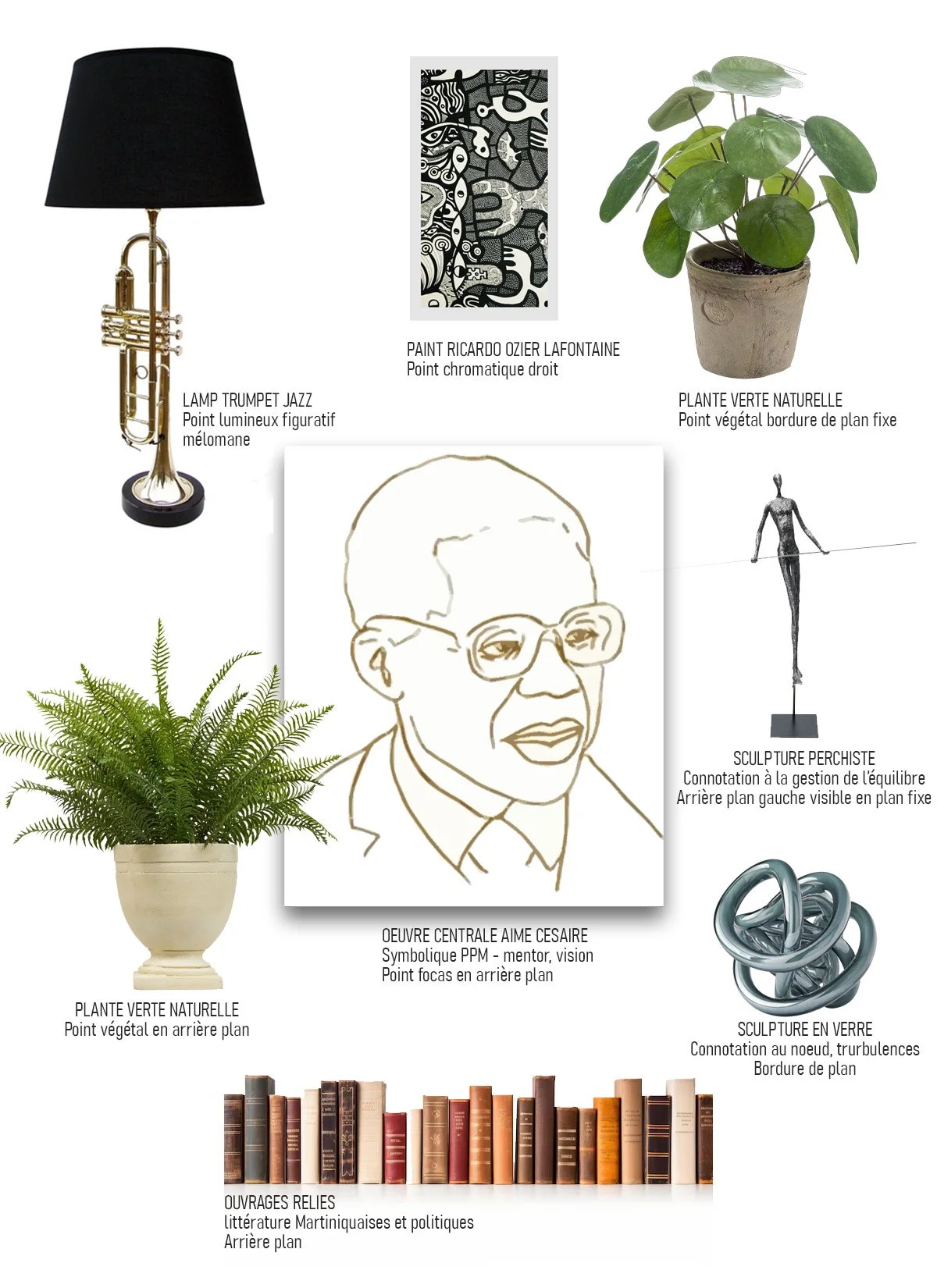 moodboard tournage.jpg