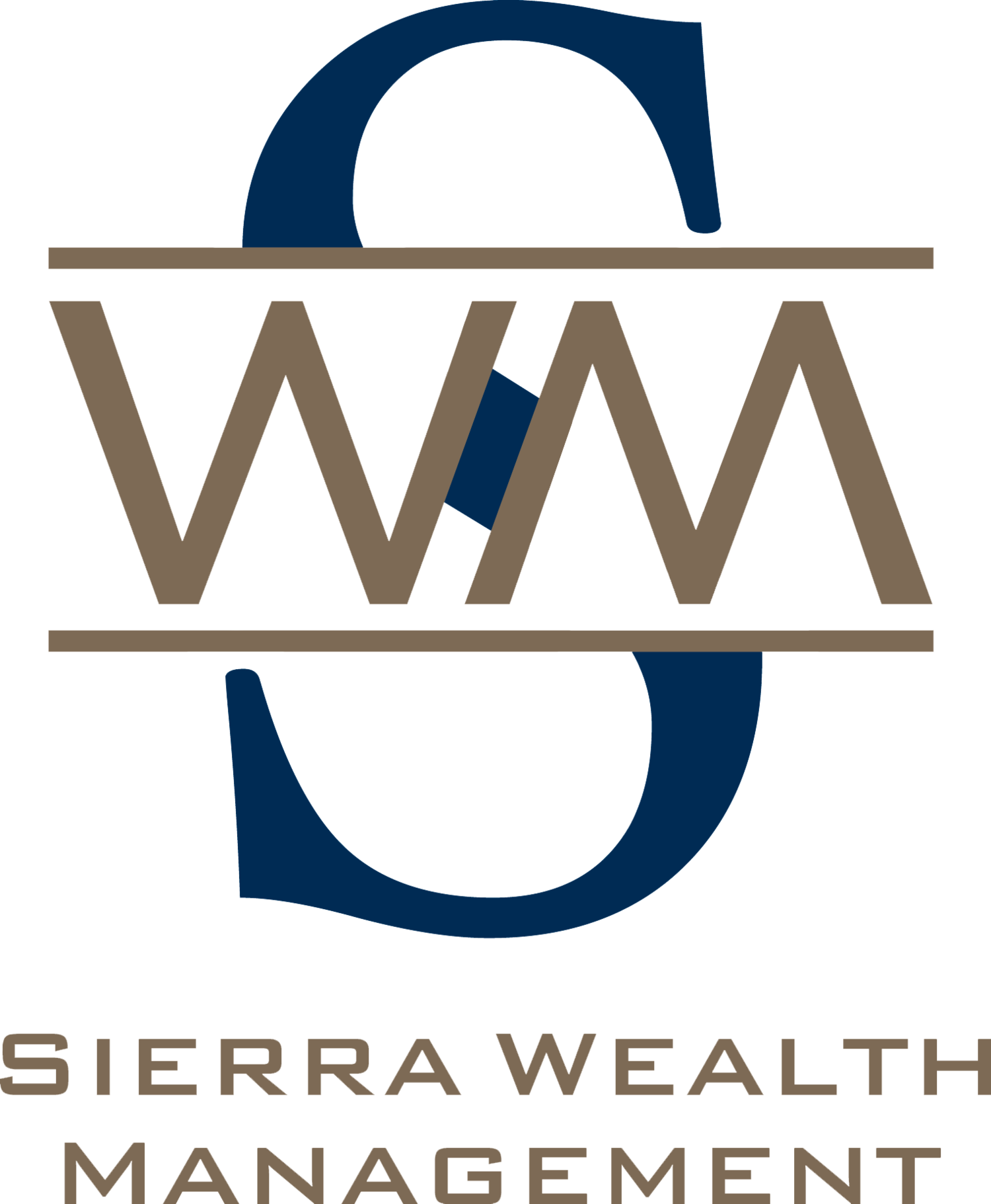 Sierra Wealth Management
