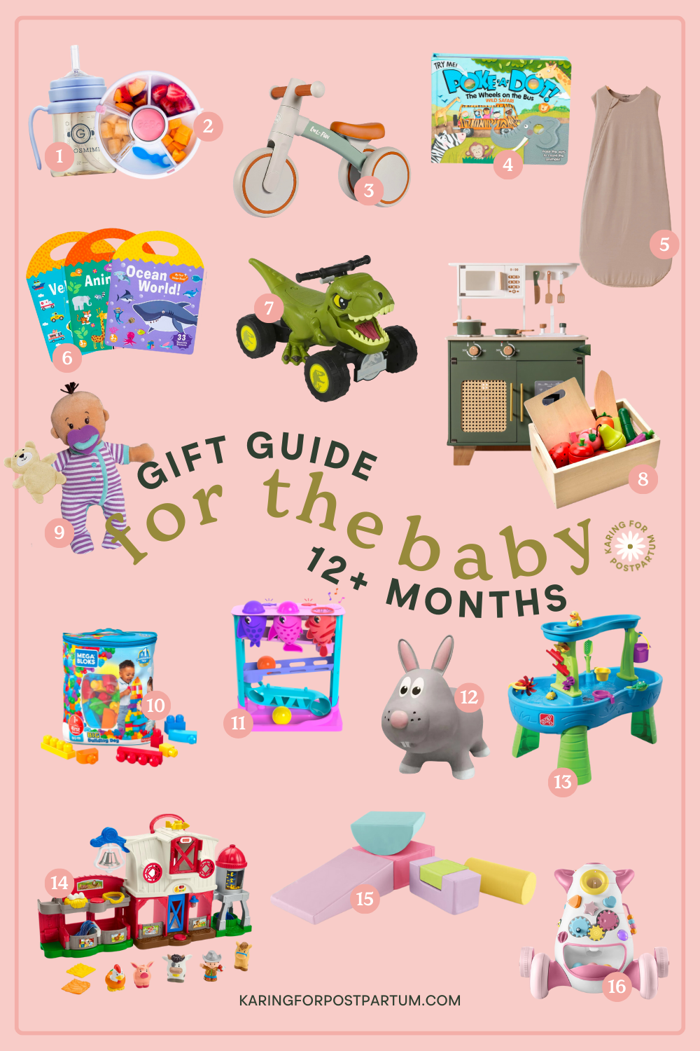 Gift Guide Christmas Presents For 15 Year Old Girl Gift Guide