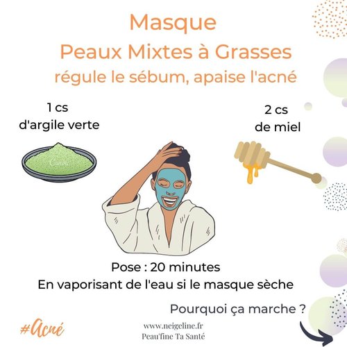 Masque anti-acné, avec 2 ingrédients — Neigeline, experte Acné