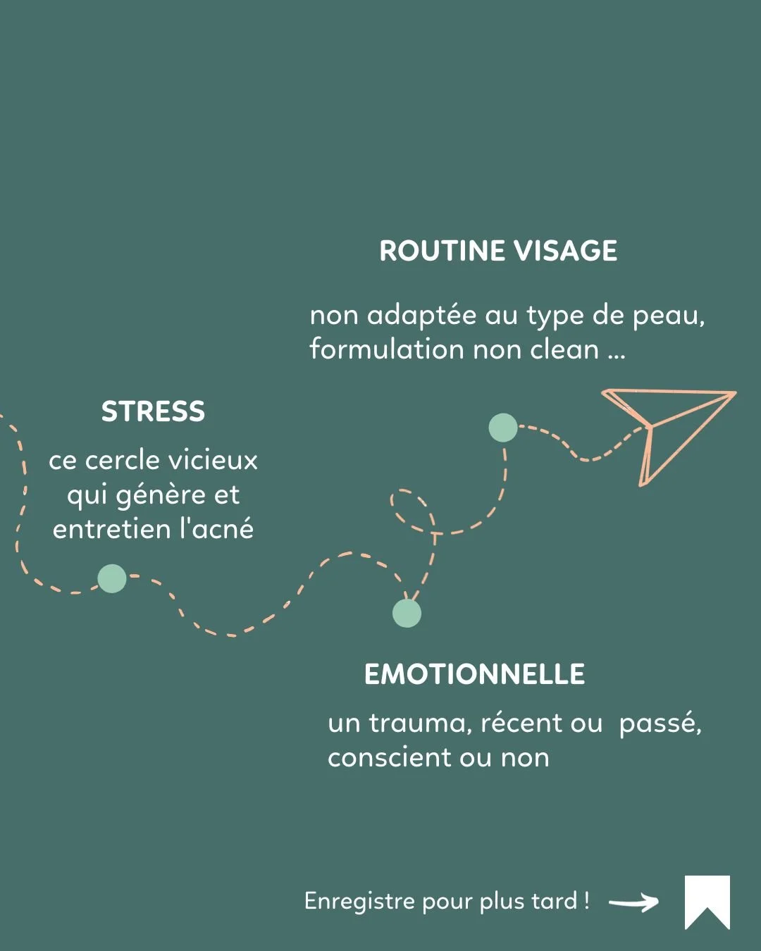 causes de l'acné (1).jpg