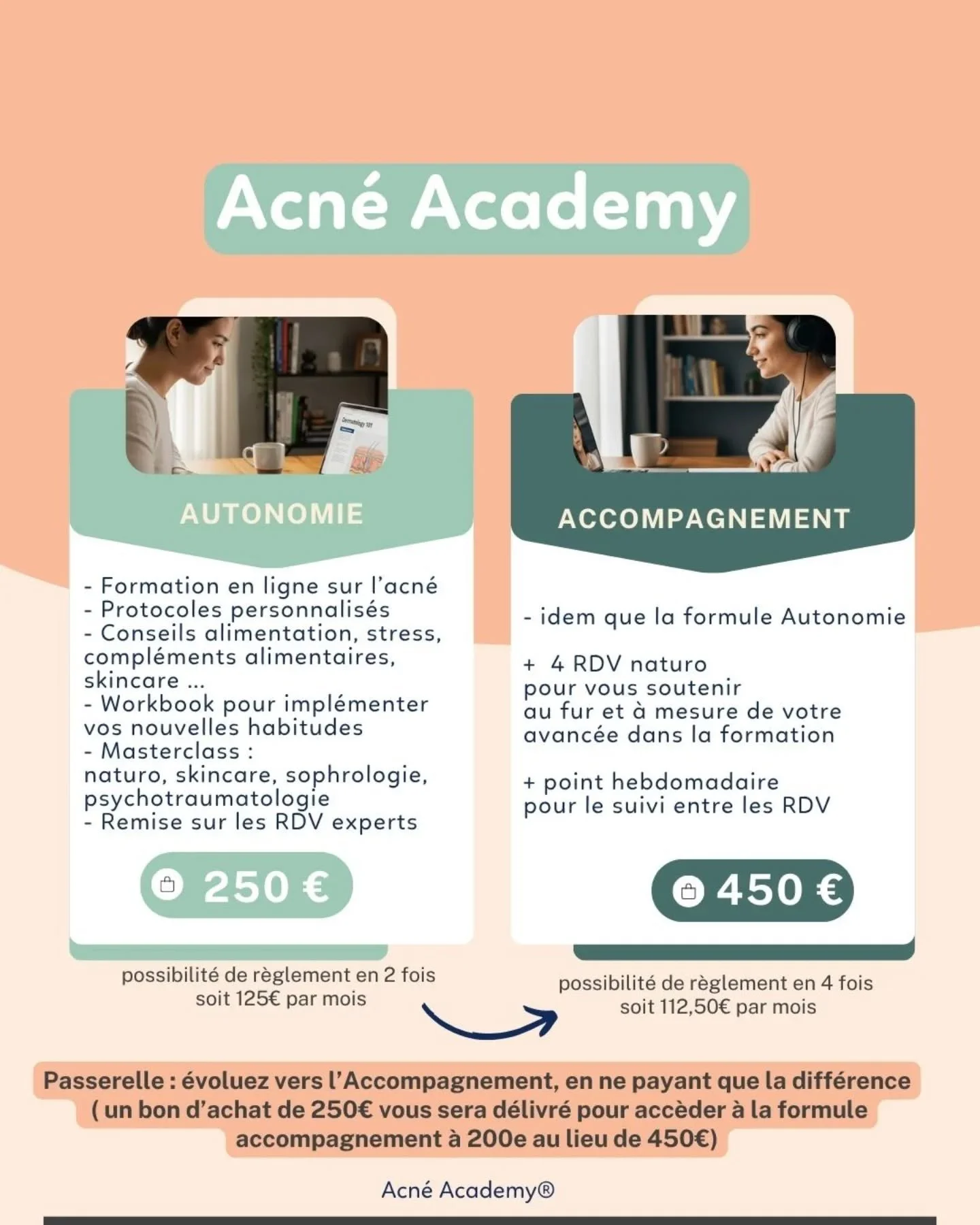 🌿 Acn&eacute; Academy &ndash; accompagnement complet pour vous aider &agrave; comprendre et apaiser votre acn&eacute; naturellement 🌿

L&rsquo;acn&eacute; ne se r&eacute;sume pas &agrave; une histoire de peau.
Elle parle d&rsquo;un d&eacute;s&eacut