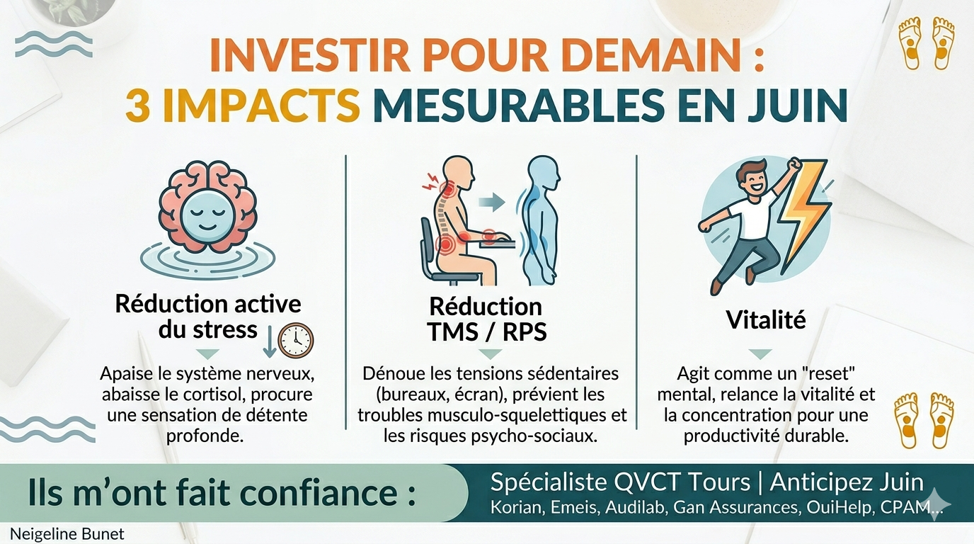 Massage amma assis en entreprise à Tours