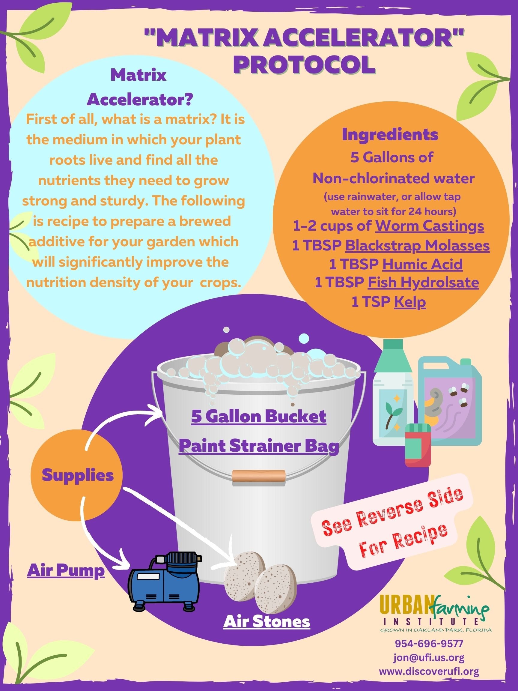 Matrix Accelerator recipe with affiliate links