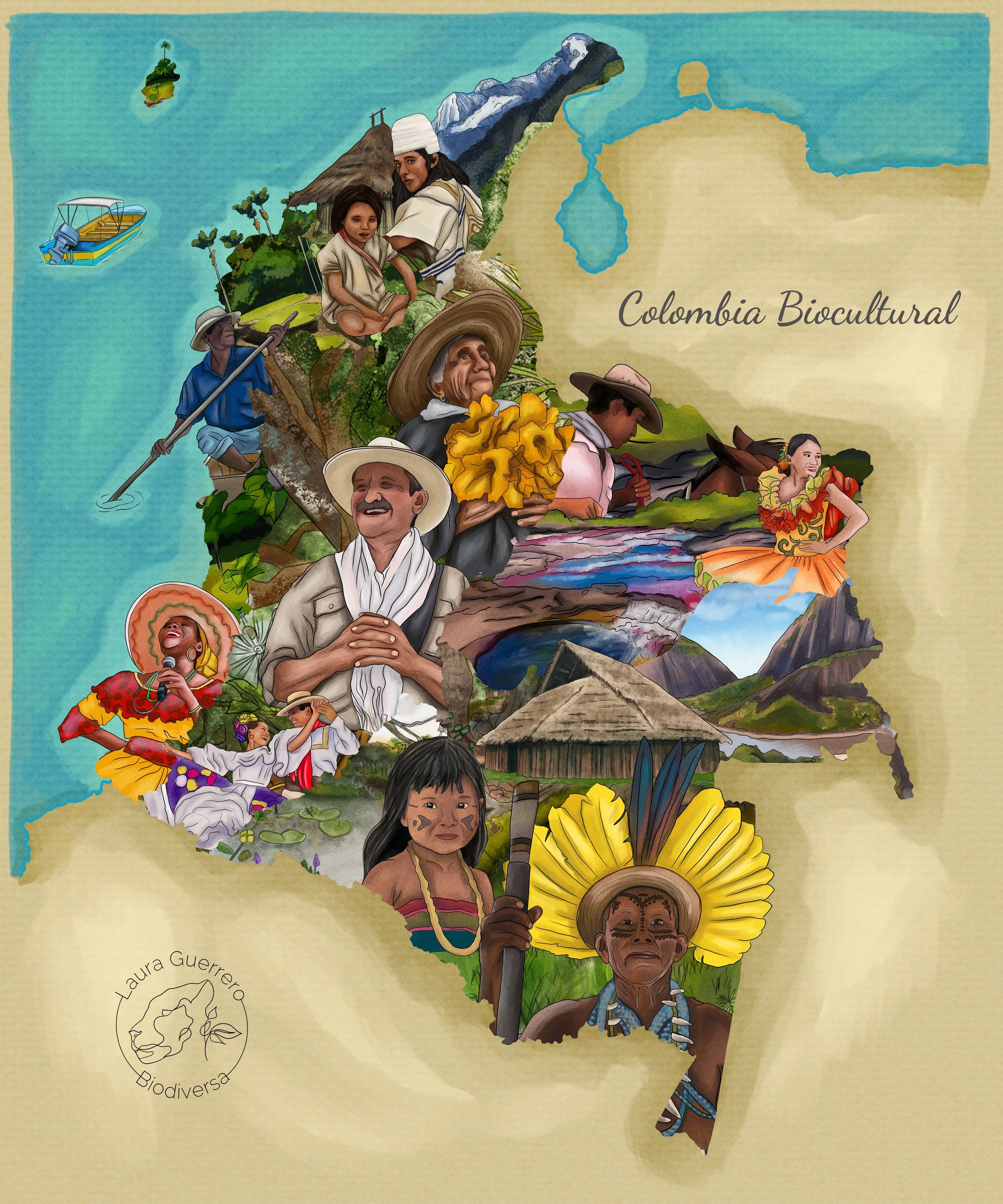 Laura Juliana Guerrero Guerrero: Two Ways of Inhabiting a Territory: Colombia Biocultural
