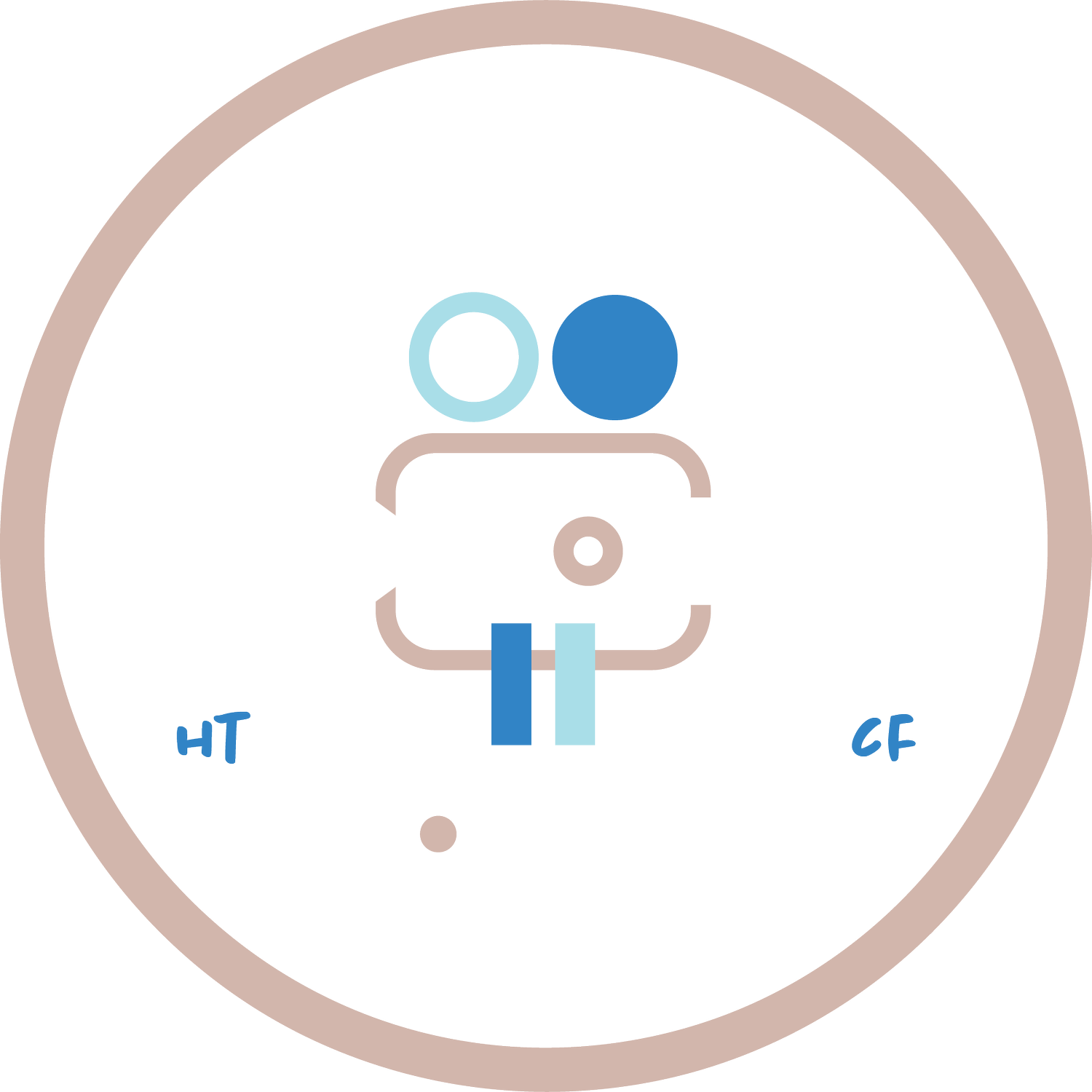Here To Create Films 