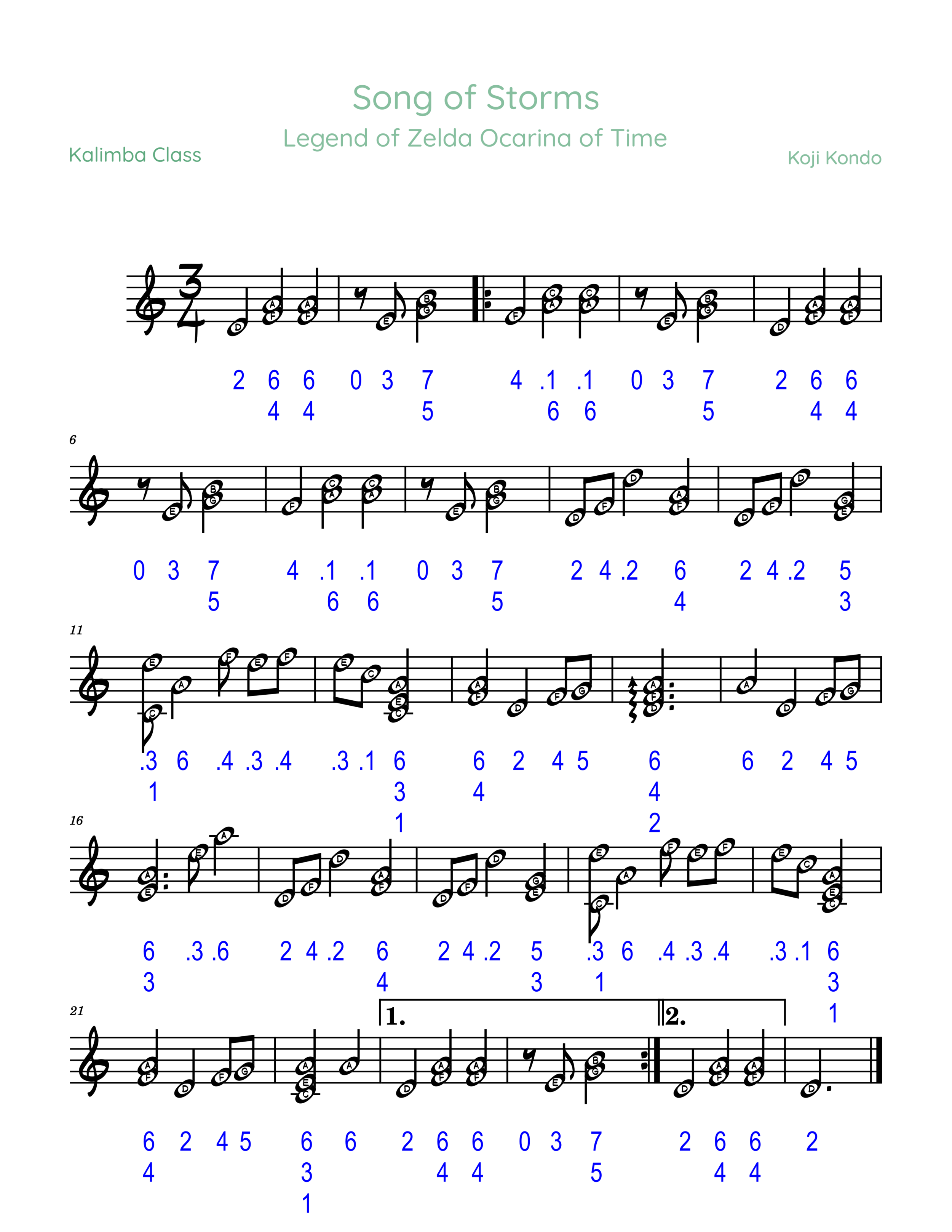 Partituras para Kalimba - Clases de Kalimba