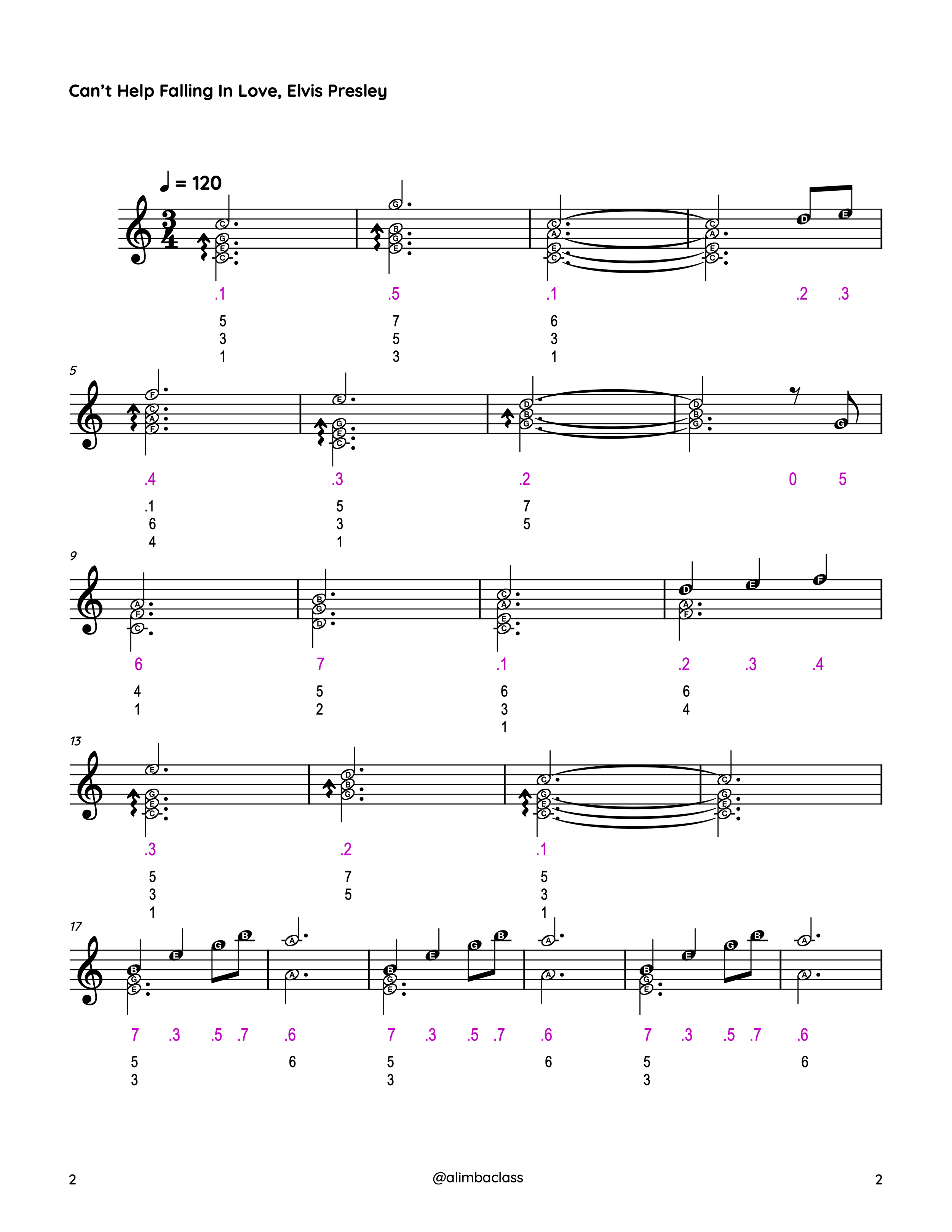 🎶 Kalimba Tutorial &amp; Tabs: Can’t Help Falling In Love by Elvis Presley Kalimba 17 keys in C