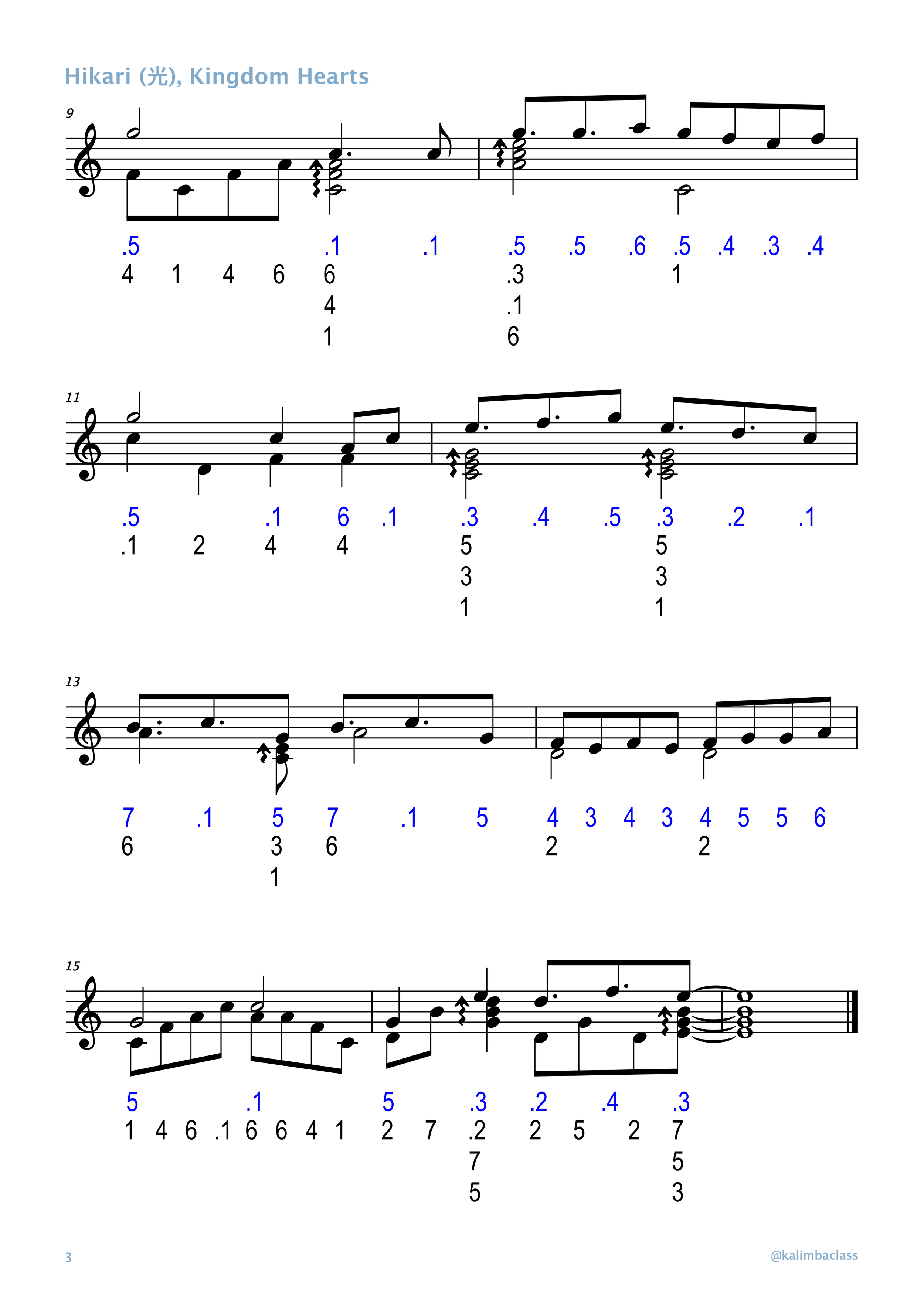 kalimba sheet music partitura tabs