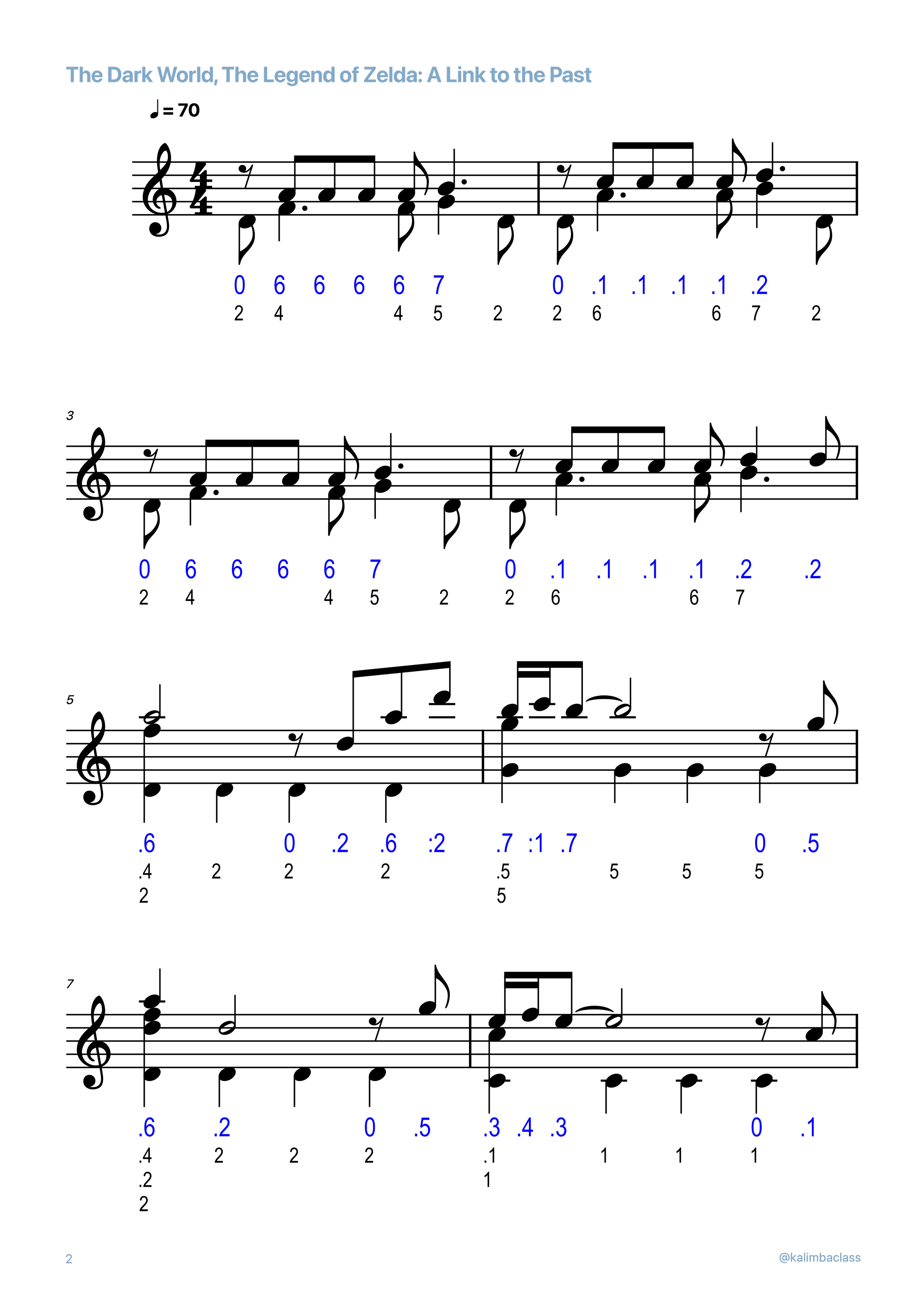 Sheet music partituras tabs tutorials kalimba piano