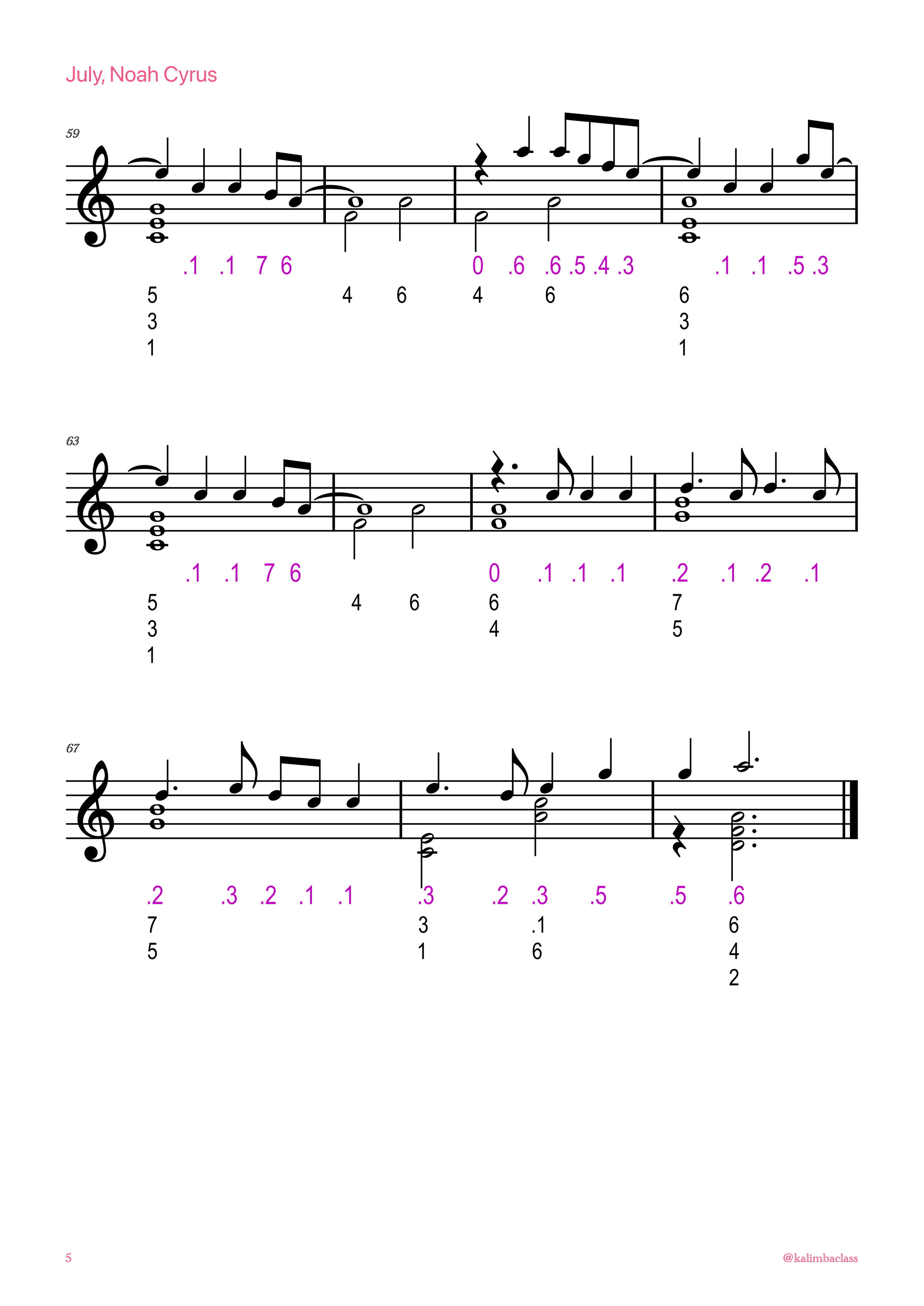 Kalimba Sheet Music